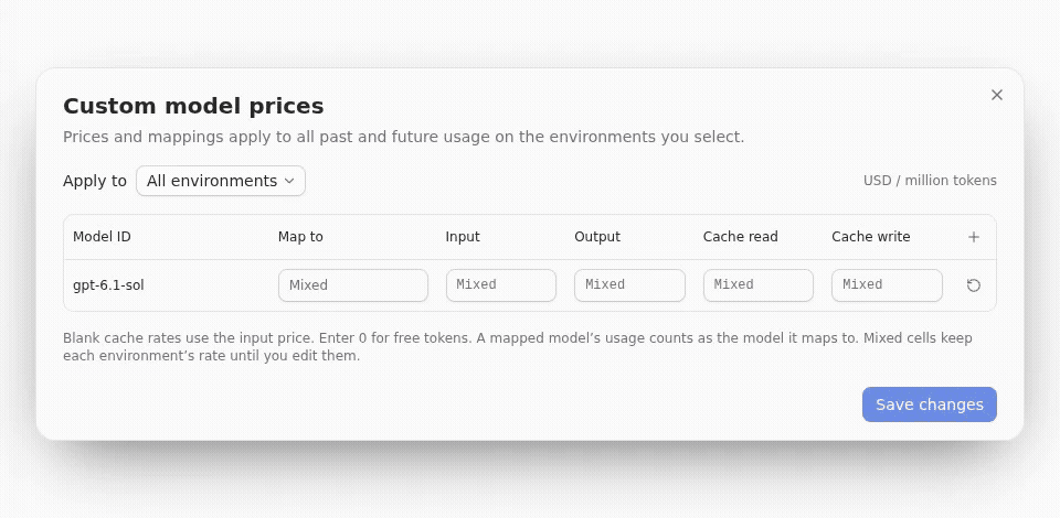 price validation and both recovery paths